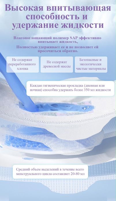 Женские прокладки от whieda