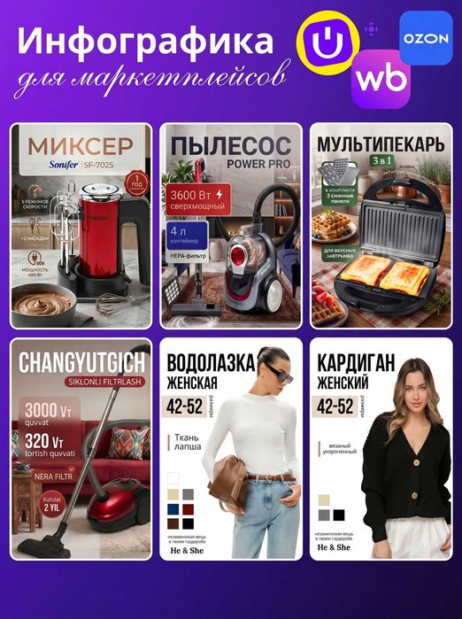 Графический Дизайн | Инфографика | Логотипы | Баннеры | SMM Дизайн