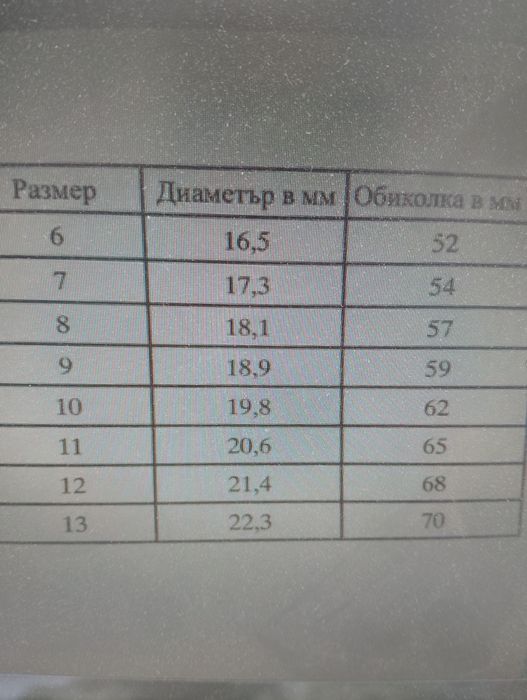 Комплект халки за двама
