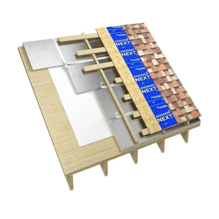 Андулин -гипкая черепица шумоизоляция гидроизаляция