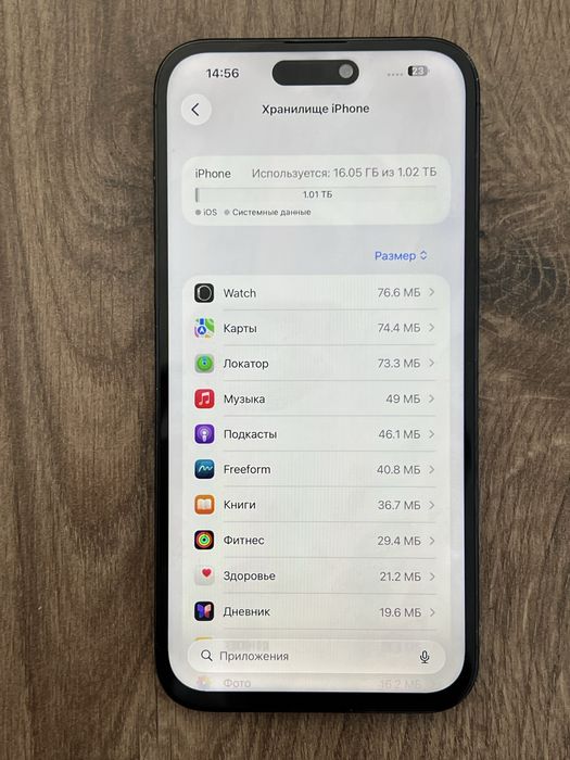 Iphone 14 pro max айфон 14 про макс 1тб