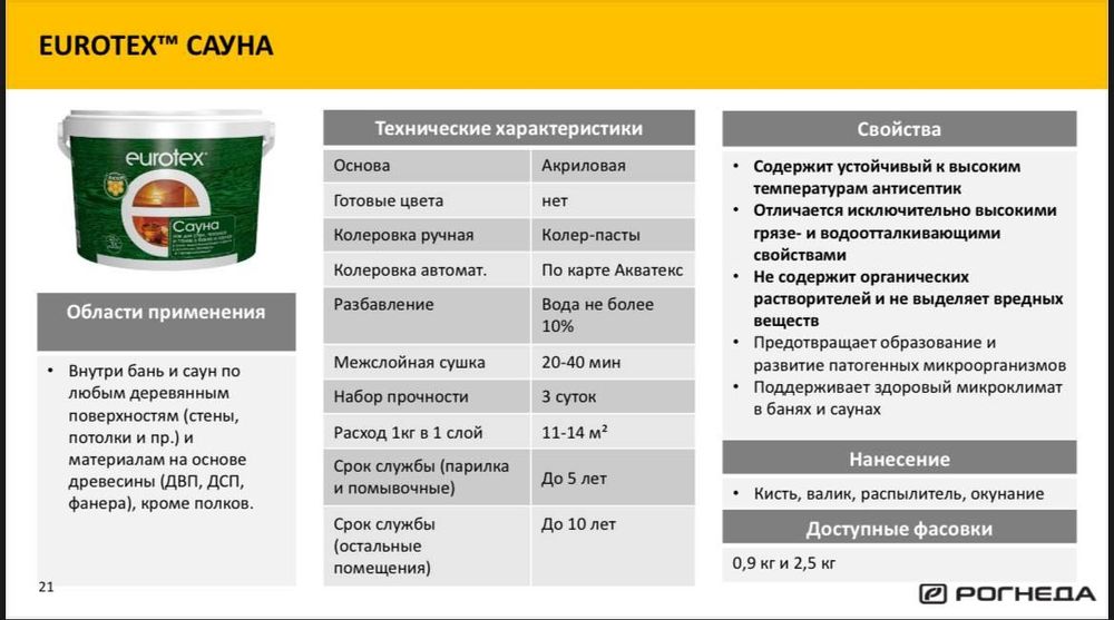 Сауна лак Eurotex