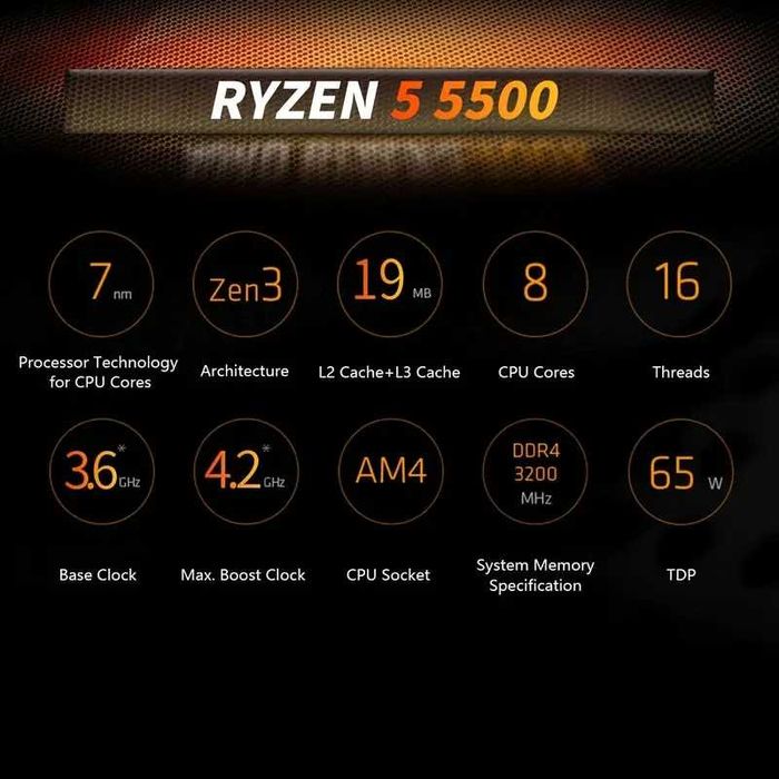 Процессор Ryzen 5 5500