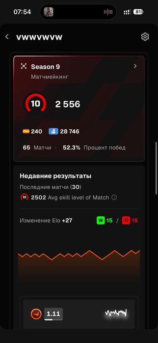 Продам аккаунт Faceit (фэйсит)