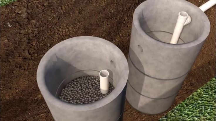 Септик под ключ