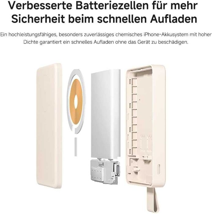 Магнитна външна батерия Xiaomi 15W 6000mAh със стойка (Нова)