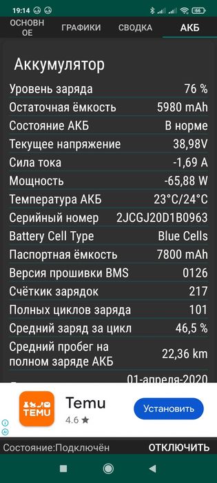Электросамокат Xiaomi m 365