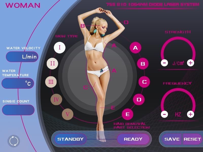 Aparat epilare dioda