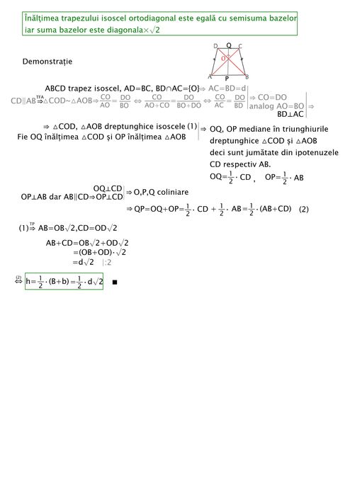 Meditații matematică gimnazu și liceu