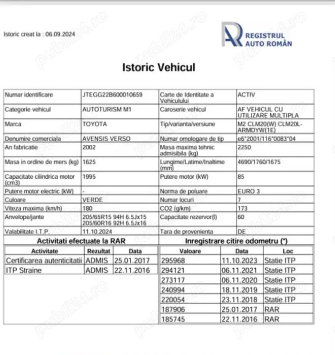 vand toyota avensis verso