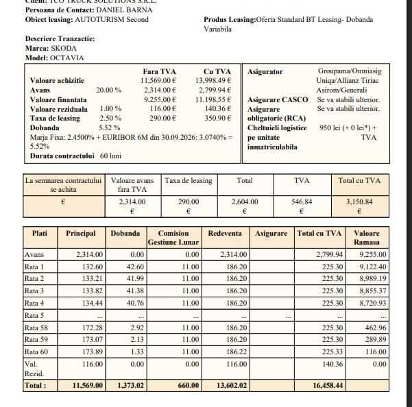 Skoda Octavia Finantare  leasing RATA 186 € sau credit avans 0 -garantie 1 an