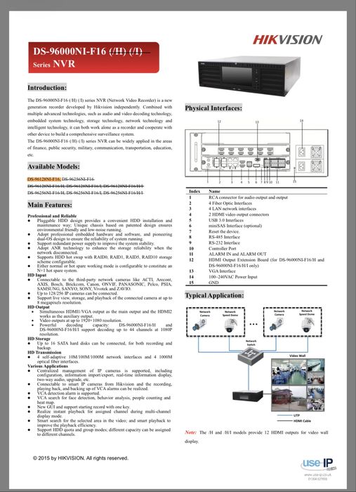 Hikvision 128ch NVR DS-96128NI-F16 + 12 HDMI Video Wall