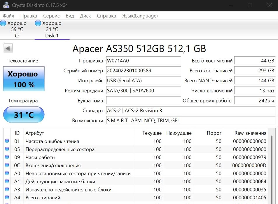 Продам ssd диски