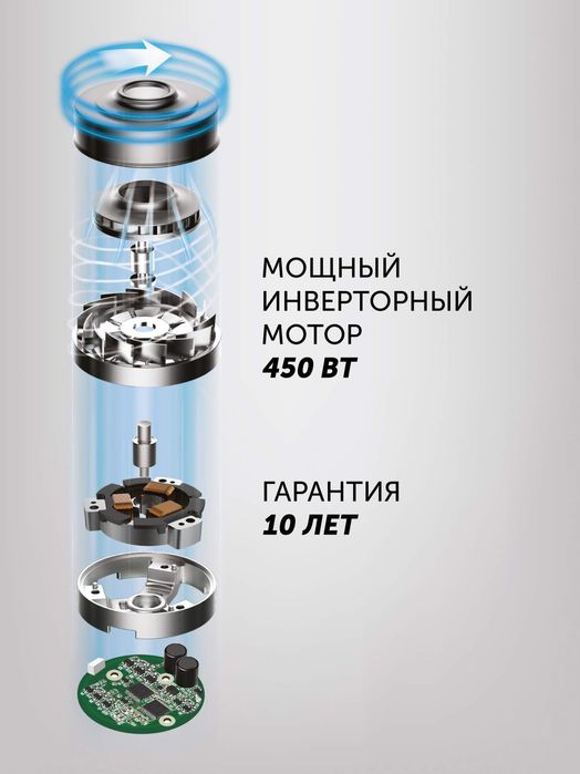 Polaris Power pro expert