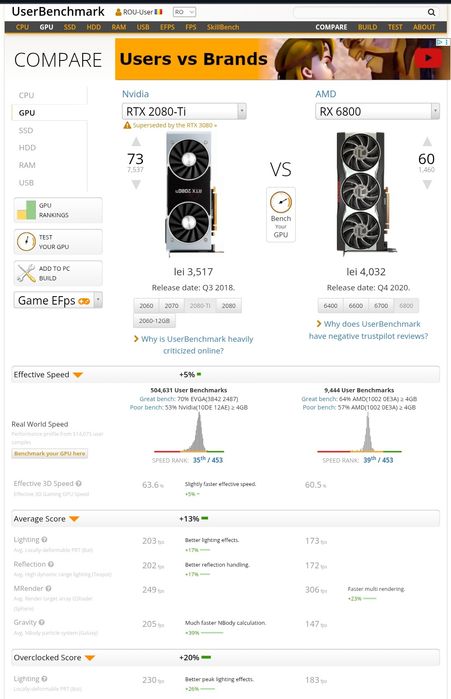 Sistem: Ryzen 9 9900X, B650M-E, 16gb ddr5, rtx2080ti, Corsair 750W gold, M2 1tb, hdd 3tb