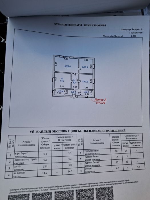 продам дом срочно
