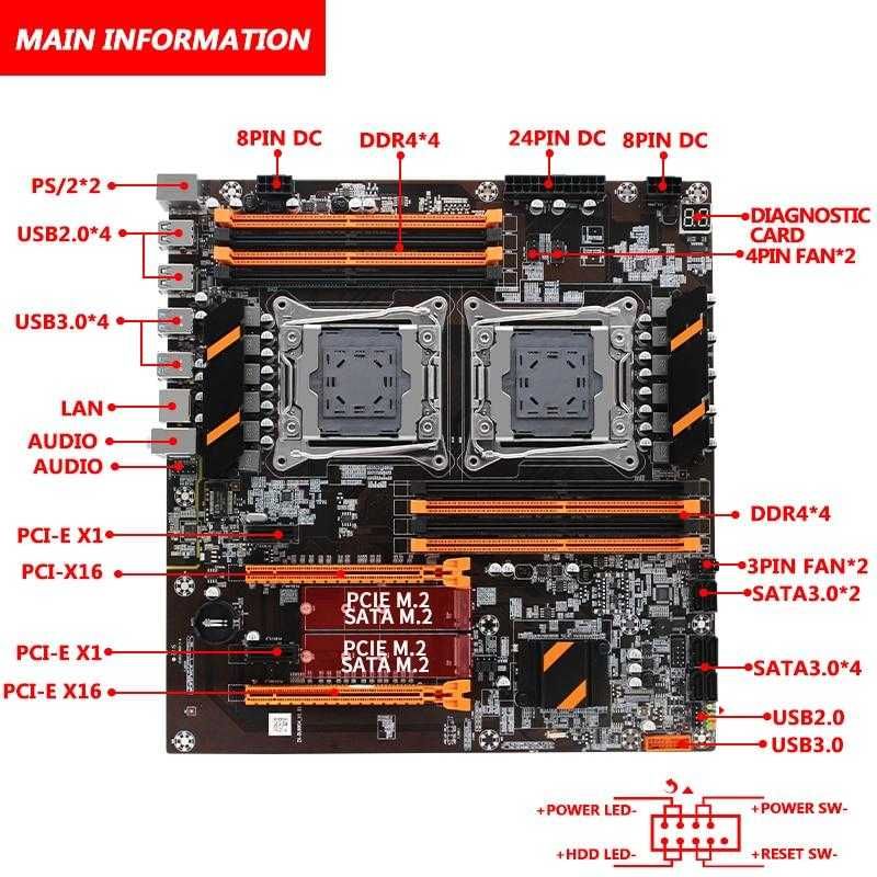 Atermiter x99 материнская плата ddr 3 подключение Двухпроцессорная материнская плата LGA2011-3 (ZX-DU99D4): 60 000 тг. - Комплекту