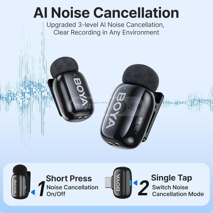 BOYA MINI  петличный микрофон. Есть доставка