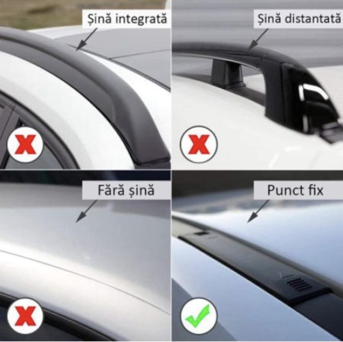 Bare transversale cu prindere in punct fix