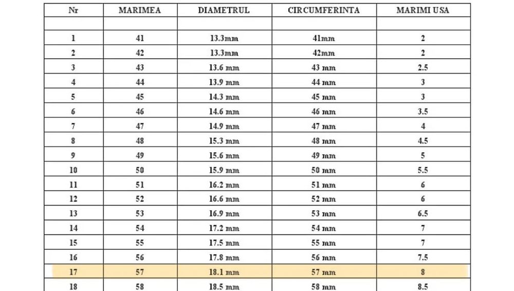 Verigheta/inel negru din tungsten, marimea 8 (US) sau 57 (EU)