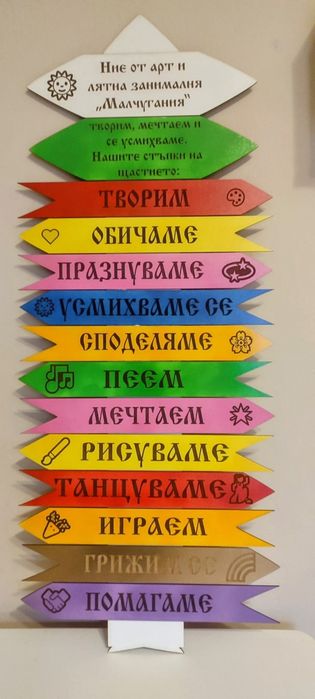 Табела на ценностите.