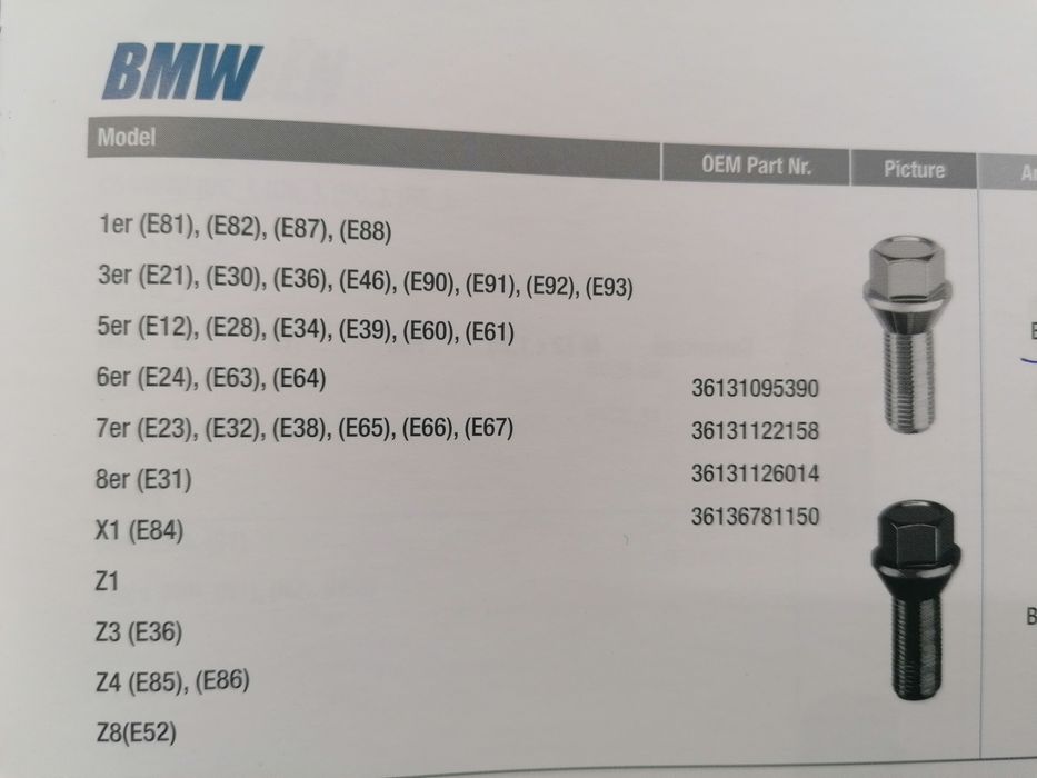 Prezoane BMW lungi si standard pentru jante aliaj si distanțiere.