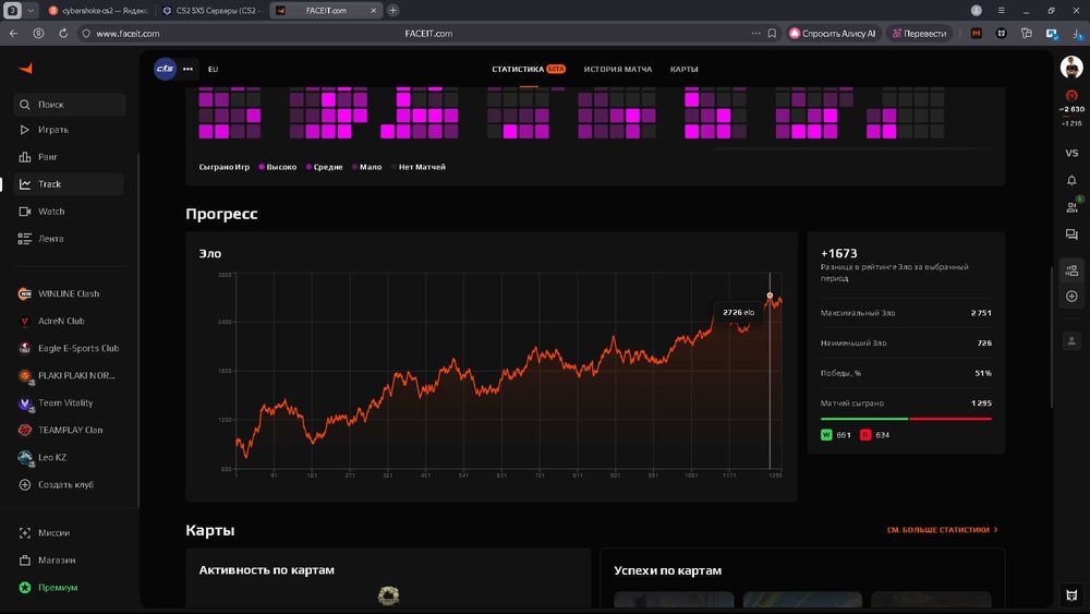 Аккаунт фейсит 2650 ELO