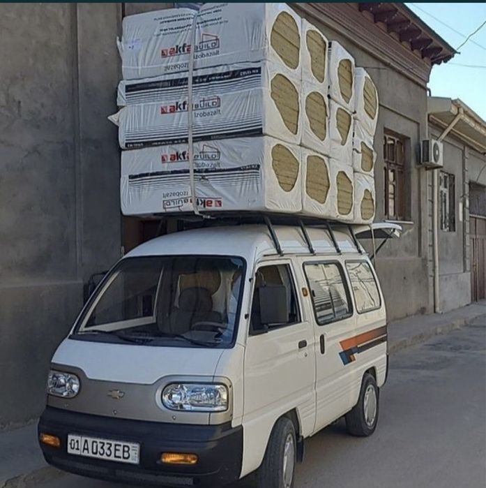 Базалт минералвата