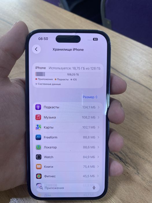 Айфон 14 про