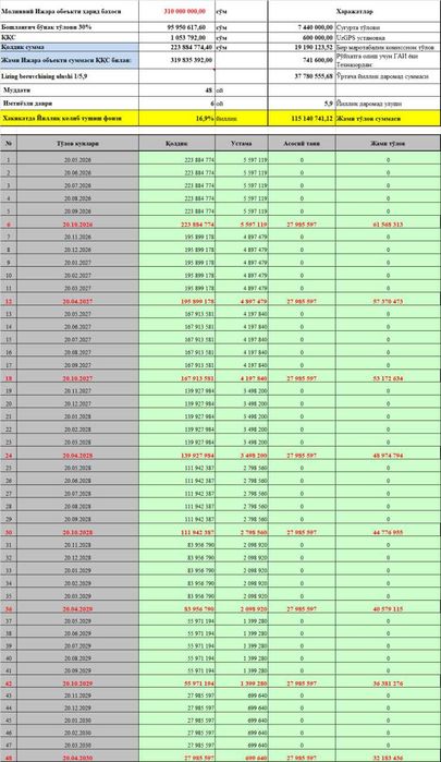 Лизингга  Беларус 80.1 тракторлари 5 йилгача!!