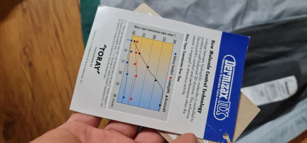 Bergans Norway geaca Ski