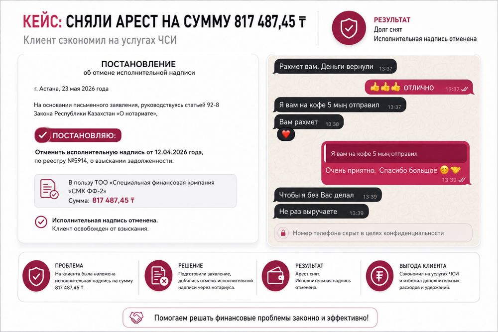 АРЕСТ шешіп, ГРАФИК жасап беремін