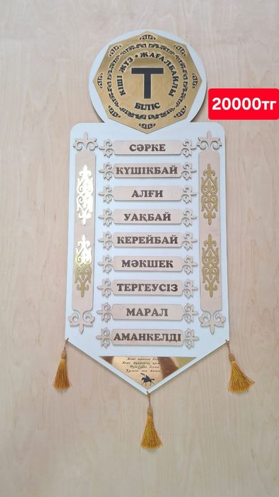 Шежіре Шежире Жеті Ата