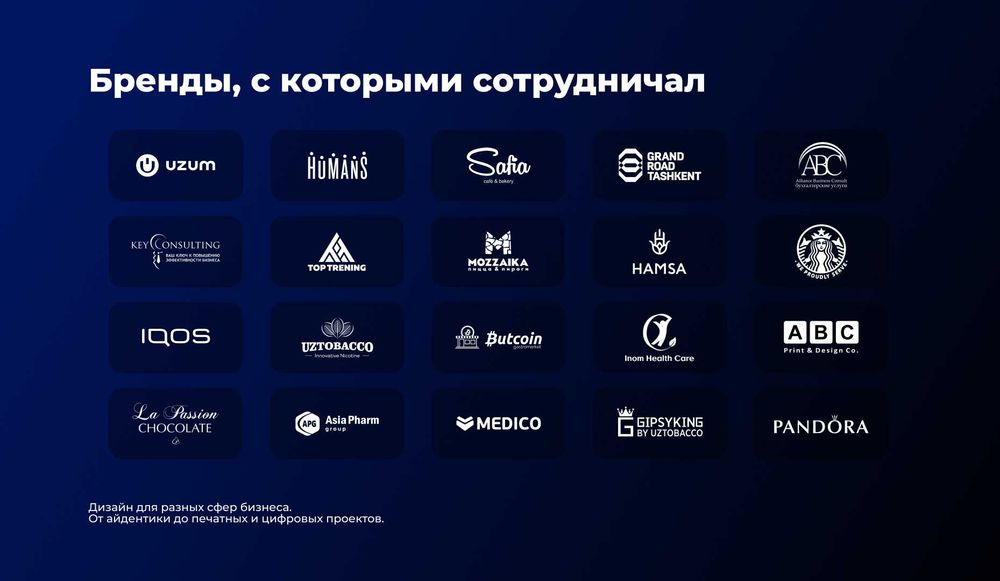 Инфографика для маркетплейса - Uzum, Ozon, Wildberries