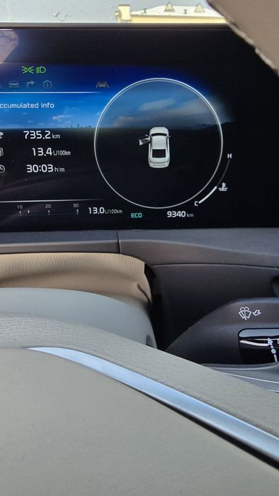 Kia K8 sotiladi ideal