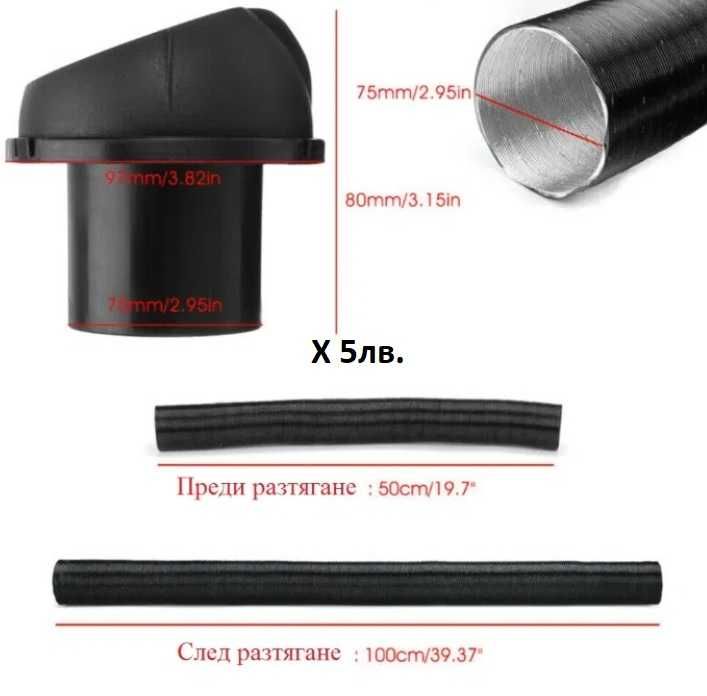 Части за дизелова печка, ремонт и сервиз на китайски дизелови печки