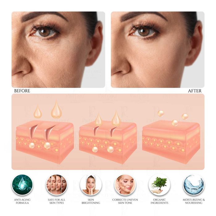 Козметика за лице: Predire Paris Age Defying 4 Step Collection