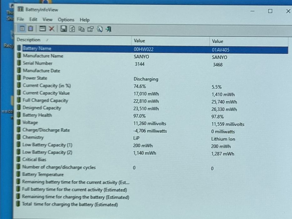 vand laptop Diagnoza Lenovo ThinkPad T460s.Impecabil.14"FH.i7 6600.8 Gb.Ssd 256Gb