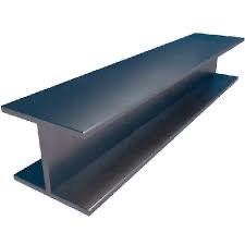 Швеллер двутавр