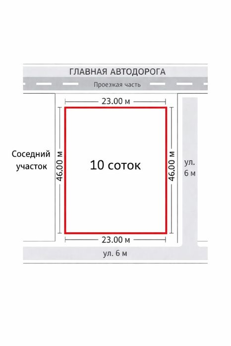 ‼️Земли‼️ Янги Узбекистан, Новый Узбекистан, Сергели, Сурум, Бинокор‼️