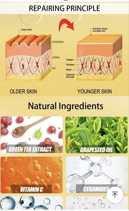 Ser pe baza de plante refacere riduri