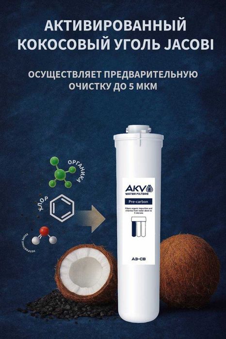 Сменные модули (картриджи) AKV, Аквафор, Ecosoft, Hidrotek и др.