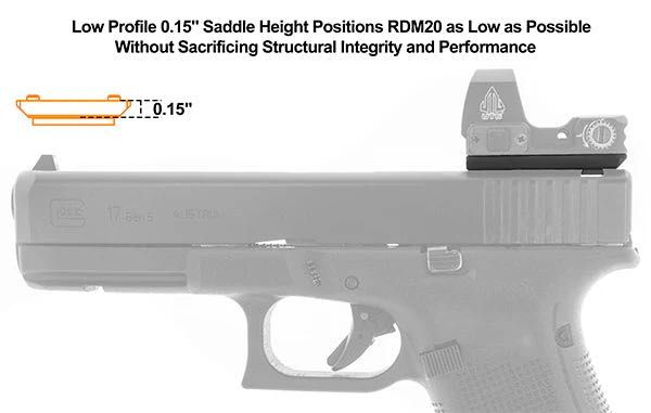 UTG адаптор за бързомер Глок (RMR footprint)