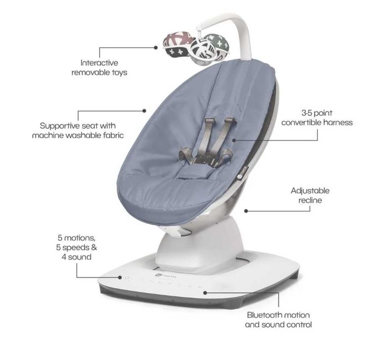 Бебешка люлка 4moms Mamaroo 5.0 Slate Blue