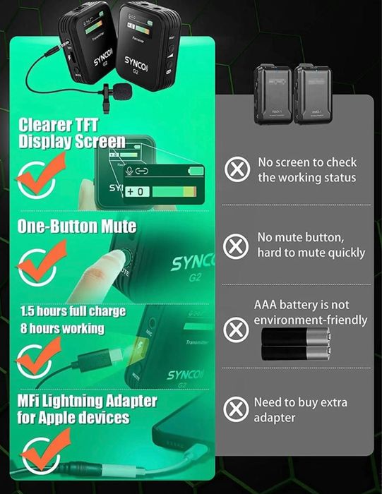 Проф. Безжичен микрофон. Брошка. Камера. Приемник. предавател микрофон