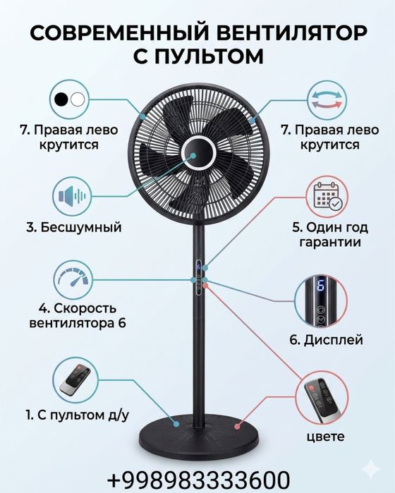 Оптом вентилятор шок цена
