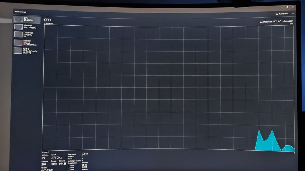 Vand procesor am5 ryzen 5 7600 URGENT!!