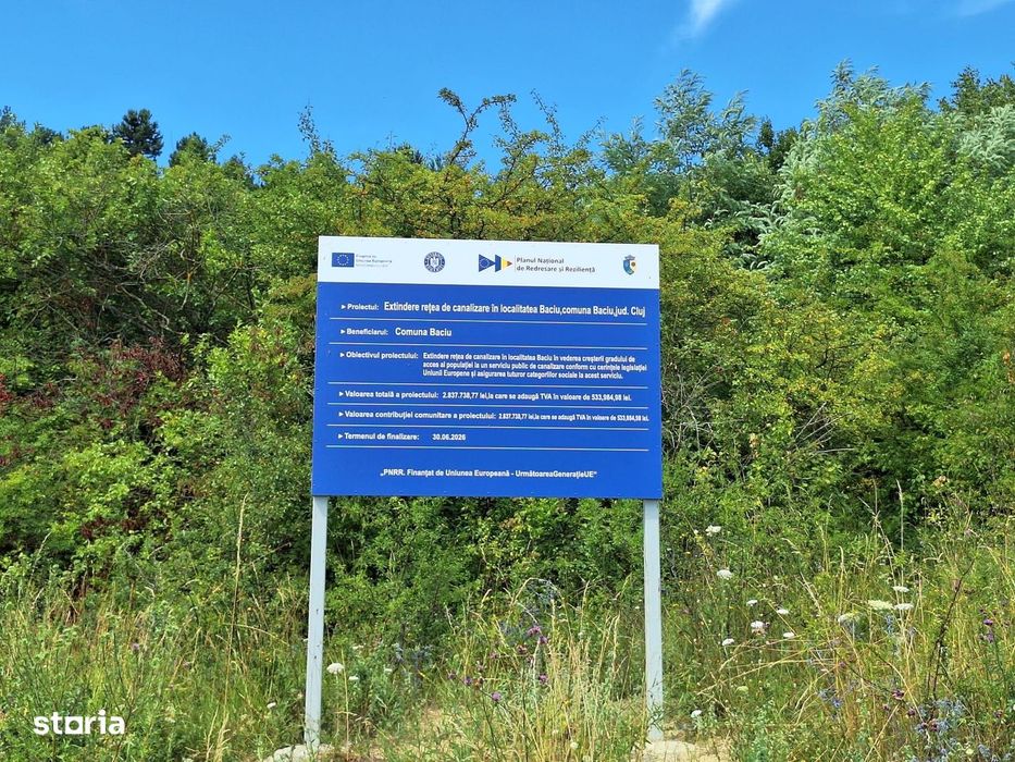 Teren intravilan 5.800 mp, Baciu Vatra Satului Vechi, Panorama superba