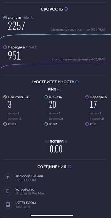 Wi-fi router ornatib beramiz yuqori tezlik bilan Установка роутеров