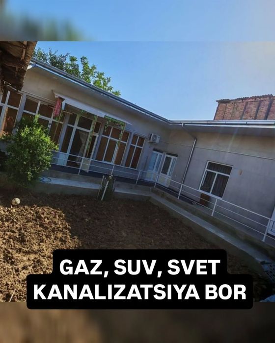 Chilonzor tuman mevazor mahalla